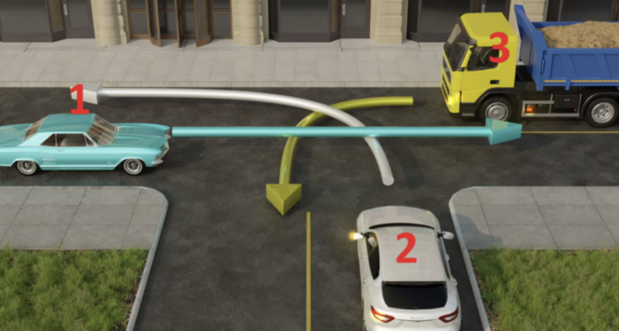 Das Grose Verkehrs Ratsel In Welcher Reihenfolge Mussen Die Fahrzeuge Hier Weiterfahren